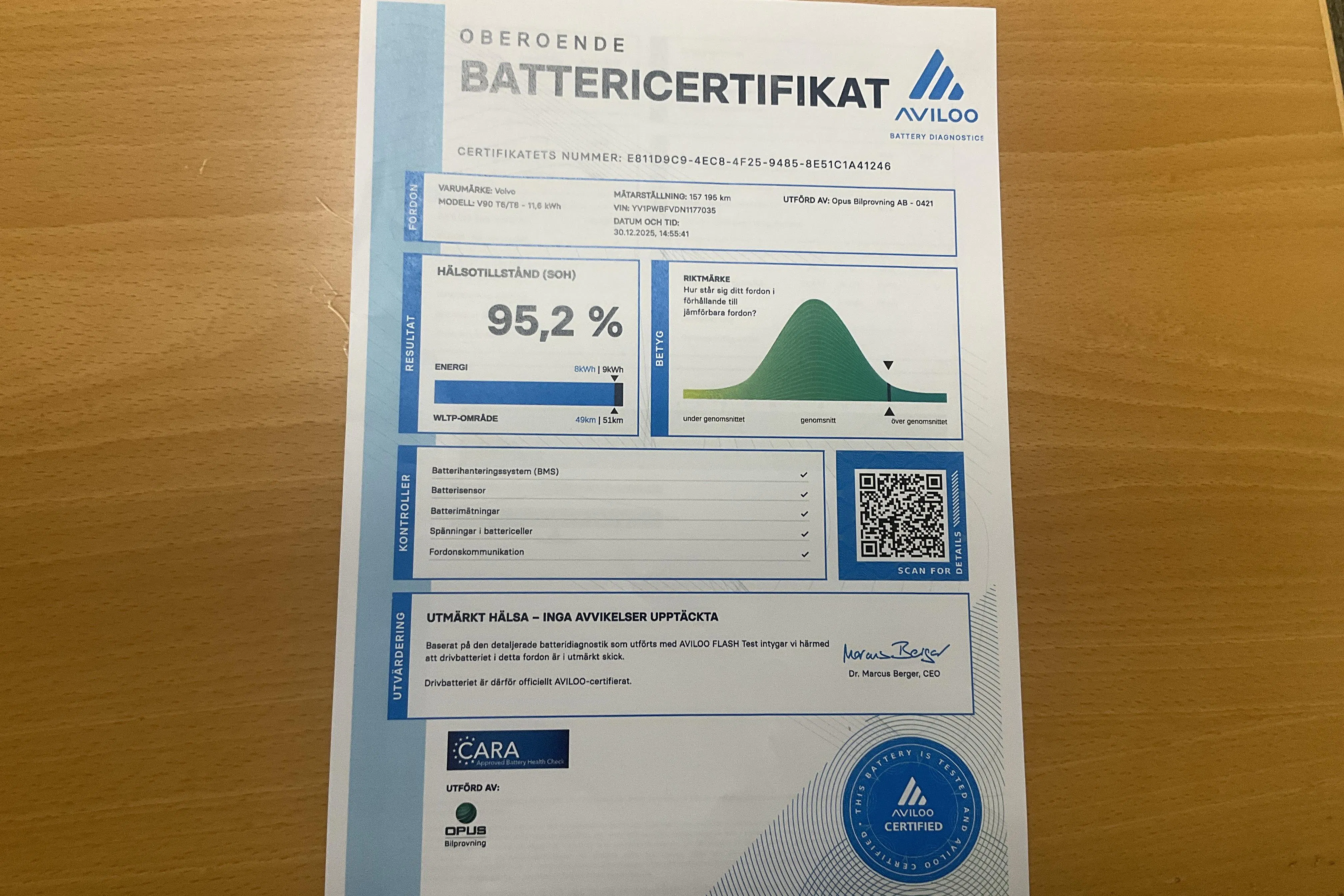 Presentationsfoto 16 av 16: Volvo V90 Recharge T6 AWD (340hk) - 15 731 mil - Automat - Dark Blue - 2022